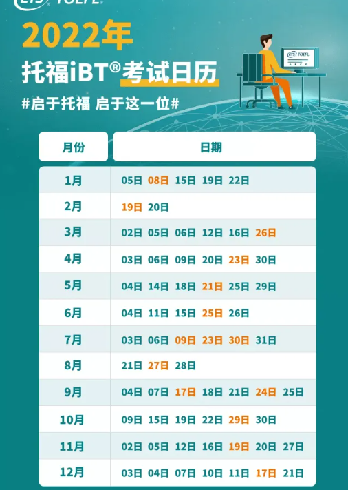 2022年下半年将新增托福考位