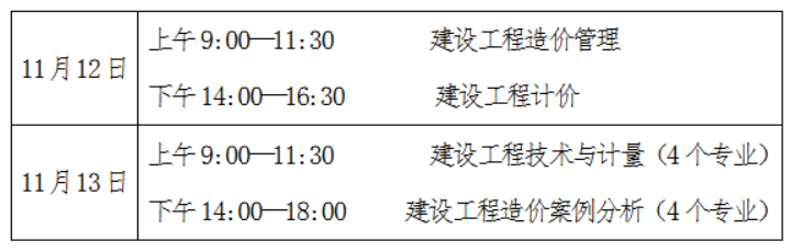 宁夏人事考试中心：2022年一级造价工程师考试于11月7日至11月13日打印准考证