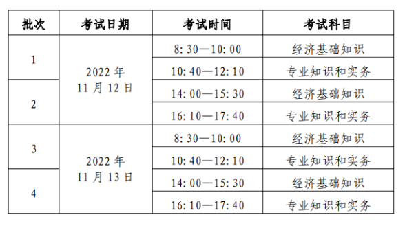 中级经济师考试报名结束,2022年北京考试时间为11月12日至13日