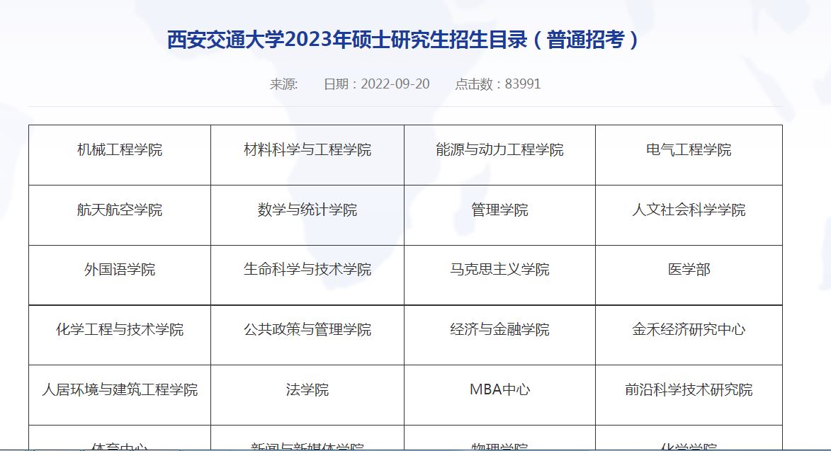 西安交通大学MPA初试考试科目拟招人数已公布：西安交通大学研究生院！