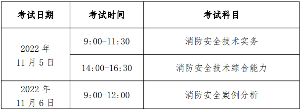 北京一级消防工程师考试安排