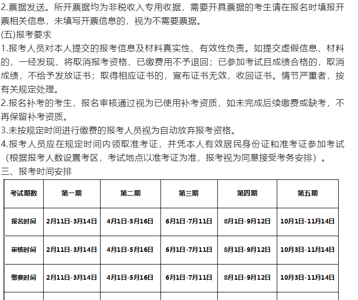 2022年广西第五期企业人力资源管理师资格审核时间与缴费时间都是10月3日至11月14日