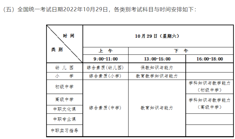 河南省教育考试院：2022年下半年教师资格证考试时间为10月29日